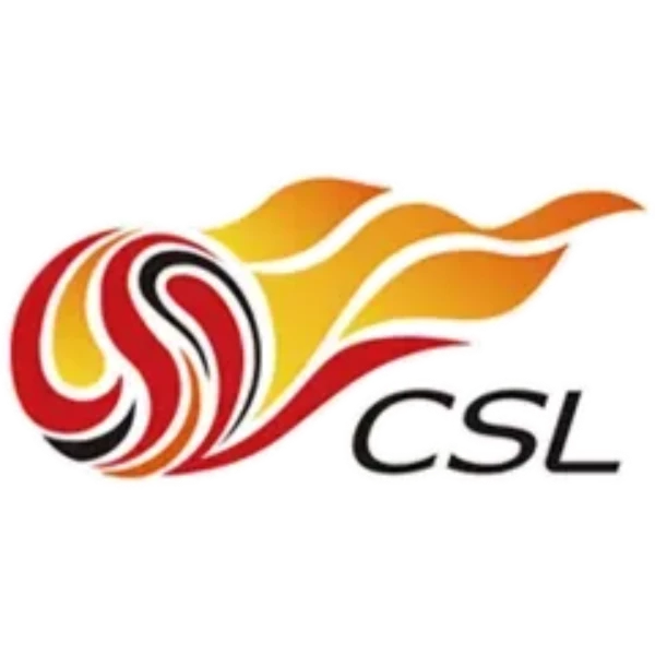 Chengdu Rongcheng vs Beijing Guoan: Spread
