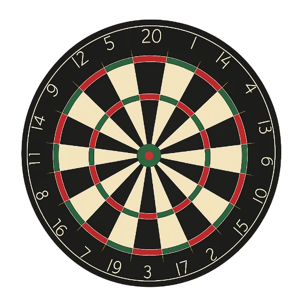 Luke Humphries vs Stephen Bunting prediction market