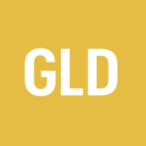 Gold price on Apr 3, 2026 at 5pm EDT?