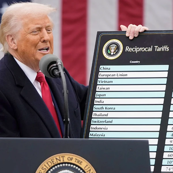 Will Trump order more tariffs in May 2026? prediction market